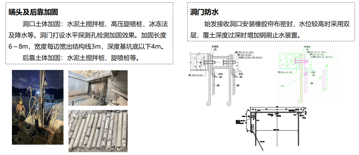 頂進(jìn)施工準(zhǔn)備